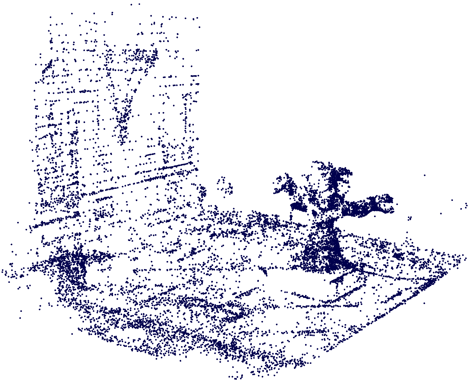 Result from EIP method